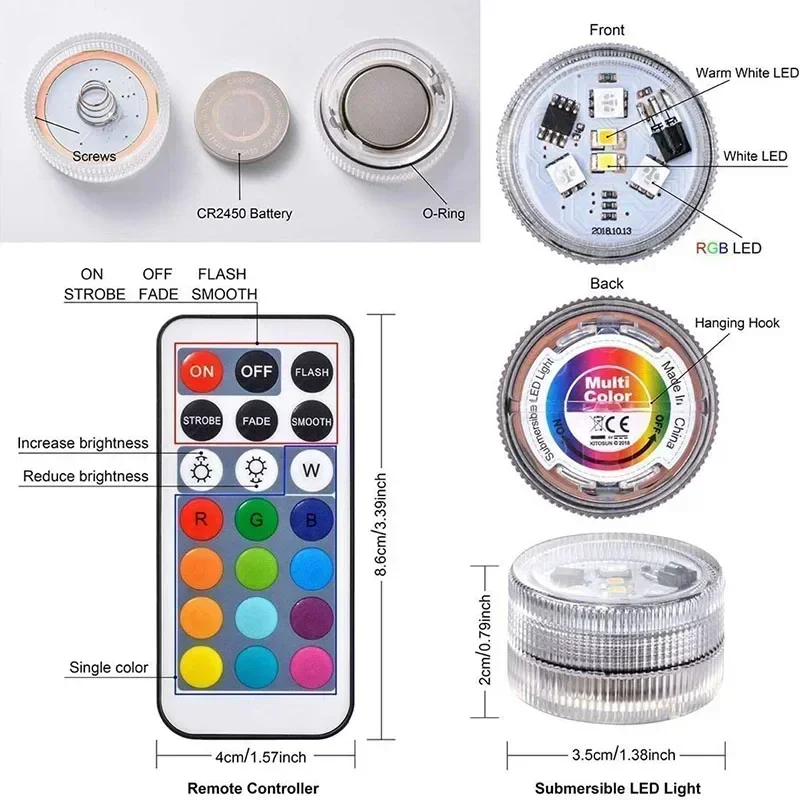 Luz LED ambiental Interior par - Interior Design Icon reseña y precio
